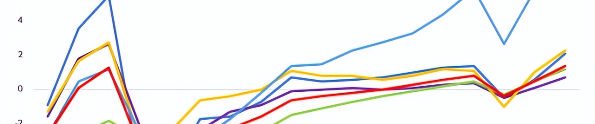 精品案例